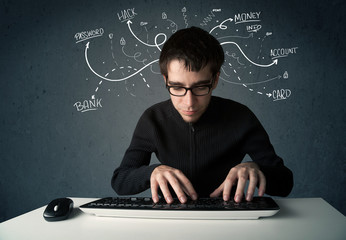 Poster - Young hacker with white drawn line thoughts