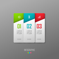 Wall Mural - Vector website template design