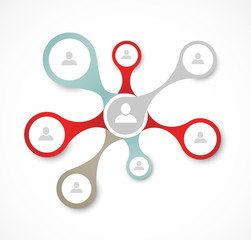 Social network concept