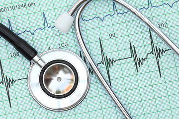 Strethoscope on heartbeat graph