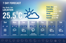 Weather Forecast Interface With Icon Set