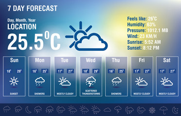 weather forecast interface with icon set
