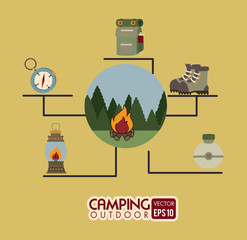 Wall Mural - camping design