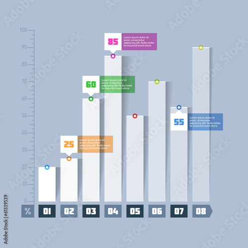 Cuadros en Lienzo Bar chart, graph infographics element
