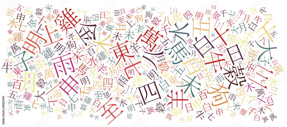 chinese alphabet background