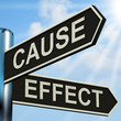 Cause And Effect Signpost Means Results Of Actions
