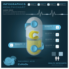 Wall Mural - Vitamin C Pill Capsule Health And Medical Infographic Infocharts