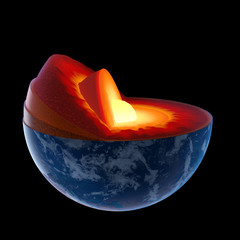 Wall Mural - Earth core structure to scale - isolated