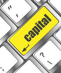 Poster - capital button on keyboard key - business concept