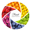 © Viktar Malyshchyts - fruit backgrounds as a shutter - healthy eating concept