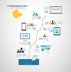 Poster - Infographics Timeline with mobile devices analysts designs