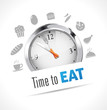 Stopwatch - Time to eat