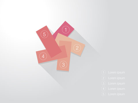5 Orientations