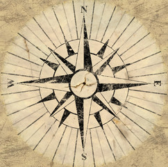 compass face