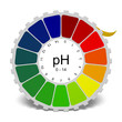 Paper pH - 0041 - White
