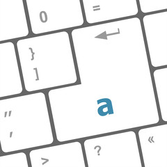 Poster - a word on computer button, keyboard key
