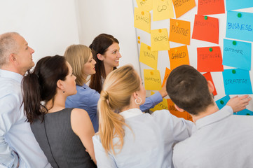 Colleagues Brainstorming In Front Of Whiteboard