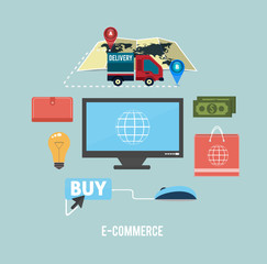 E-commerce infographic concept of purchasing