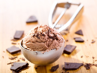 chocolate ice cream