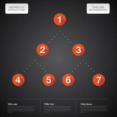 Wall Mural - Hierarchy structure Infographic timeline report template