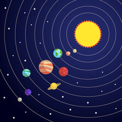 Wall Mural - solar system concept