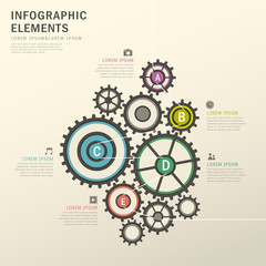 rotation gear infographics design
