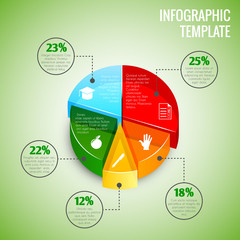 Sticker - Pie chart education infographic