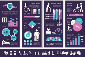 Canvas Print - Disability Infographic Template.