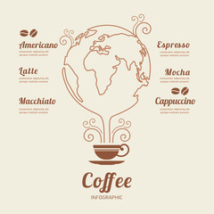 Coffee world Infographic Template  banner . concept vector illus