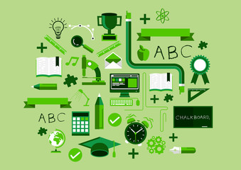 Wall Mural - creative education elements