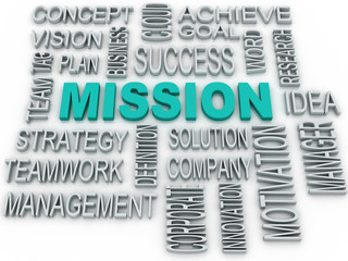 3d Mission and business concept in word tag cloud