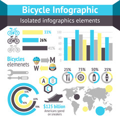 Canvas Print - Bicycle infographic elements