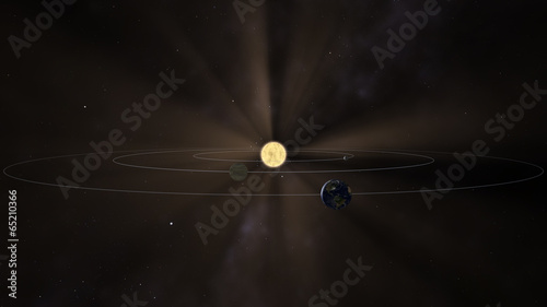Fotomural Innere Sonnensystem - Sonne, Merkur, Venus, Erde