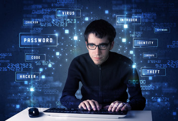 Poster - Hacker programing in technology enviroment with cyber icons