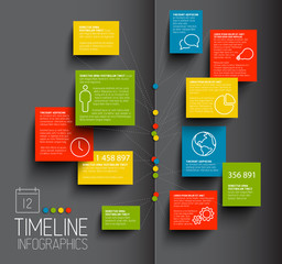 Poster - infographic dark timeline report template