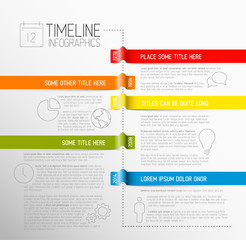 Poster - Infographic timeline report template