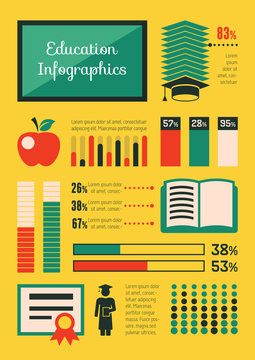 Education Infographics.