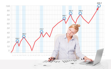 Young businesswoman calculating stock market with rising graph i