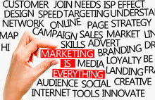 Marketing Is Everything Concept With Hand Holding Business Words