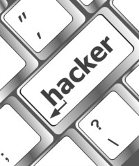 Poster - hacker word on keyboard, attack, internet terrorism concept