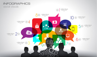 Poster - Social Media and Cloud concept Infographic background