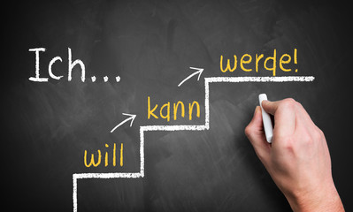 Poster - Ich will, ich kann, ich werde!