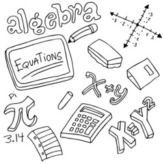 Algebra Symbols and Objects