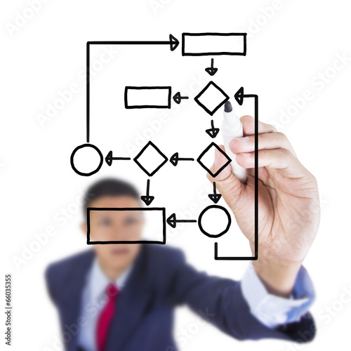 Businessman look up and writing blank diagram Tableau sur Toile