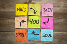 Mind, Body, Spirit, Soul And You
