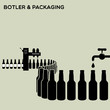 Brewery - botler & packaging