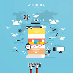 Leinwandbilder - Flat design concept of responsive web design