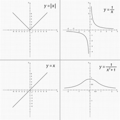 Set of vector illustrations of mathematics functions on the grid