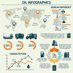 Sticker - Oil industry infographic