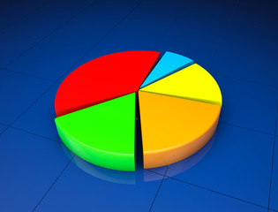 Fototapete - Business Statistic concept. 3d pie chart